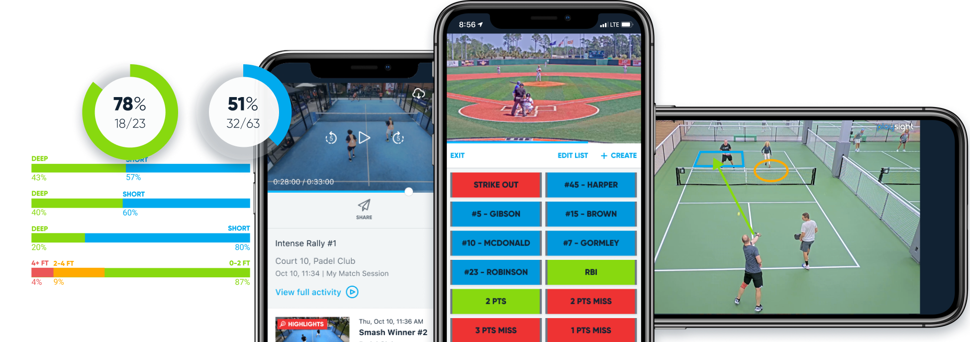 PlaySight Sports AI 59 Athlete development tools and sports video analysis platform